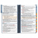 MDpocket® Brookwood Baptist IM Resident 